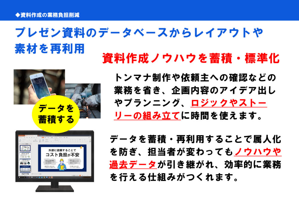 情報の優先順位がわからない資料(悪い例)