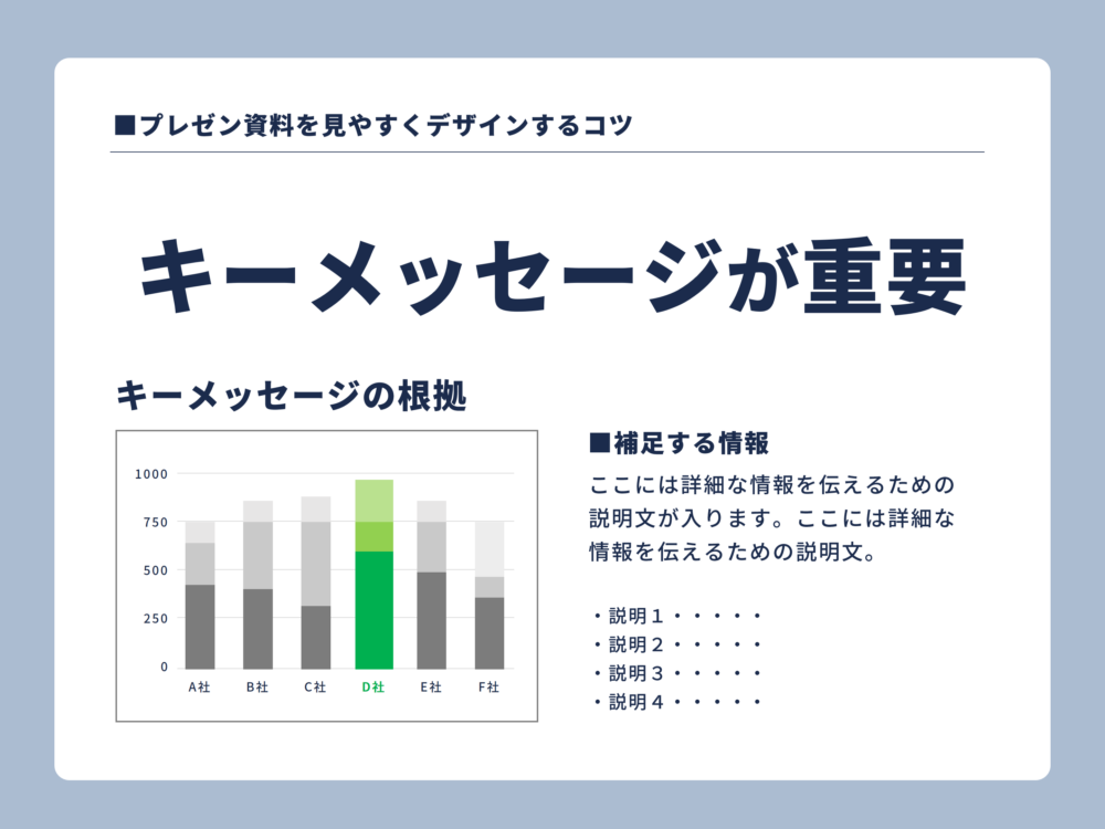 キーメッセージの重要性
