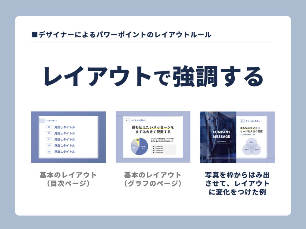 レイアウトに変化をつけて強調する例