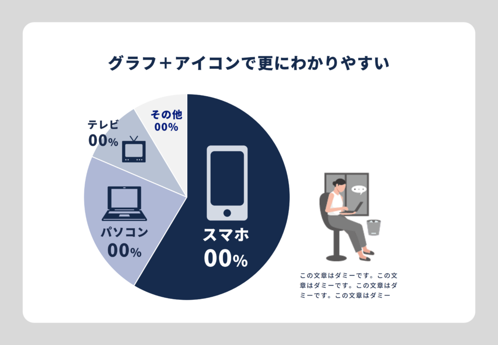 グラフとアイコンでインフォグラフィック作成