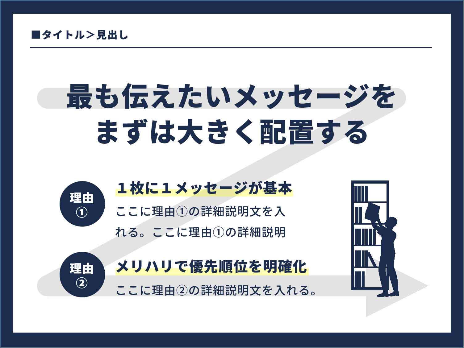 パワーポイントでレイアウトの基本