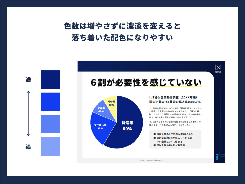 濃淡を調整した配色