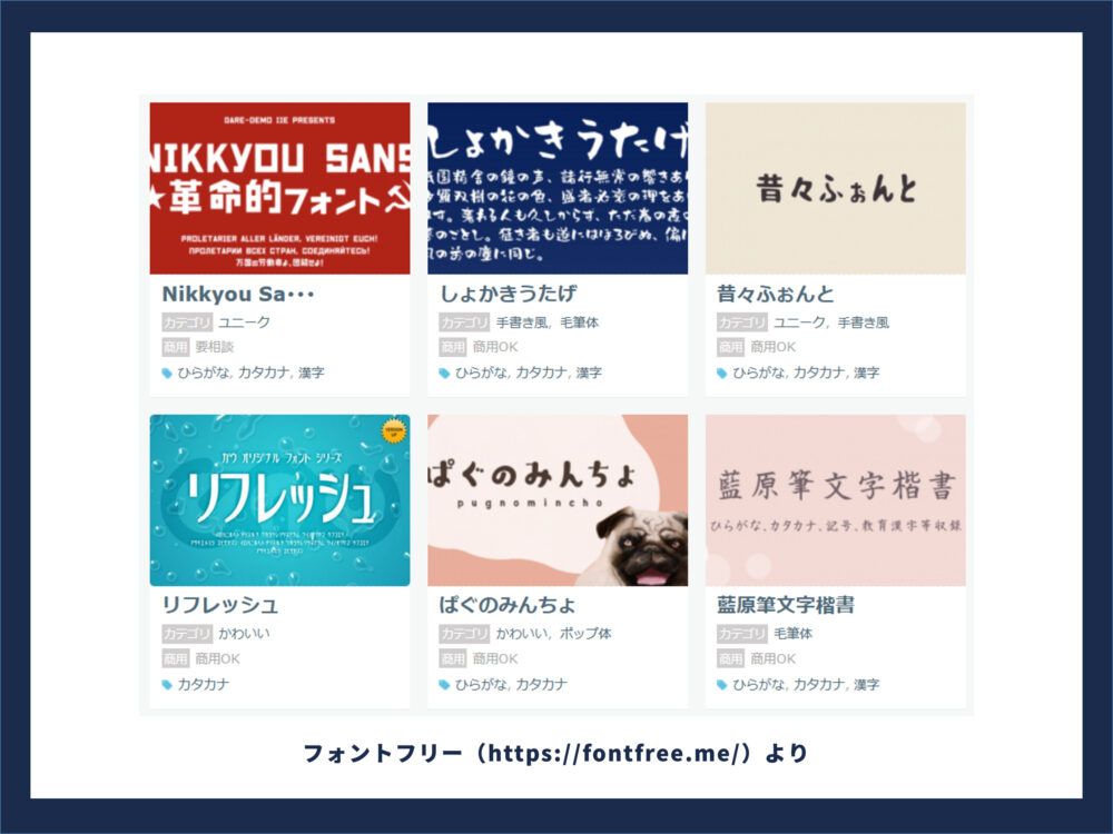 フリーフォントの説明