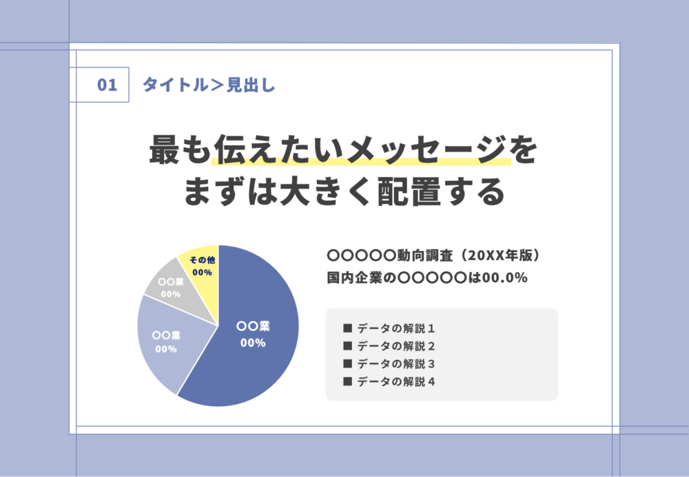 シンプルなレイアウト例