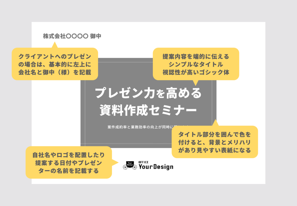 シンプルな表紙デザインの作り方