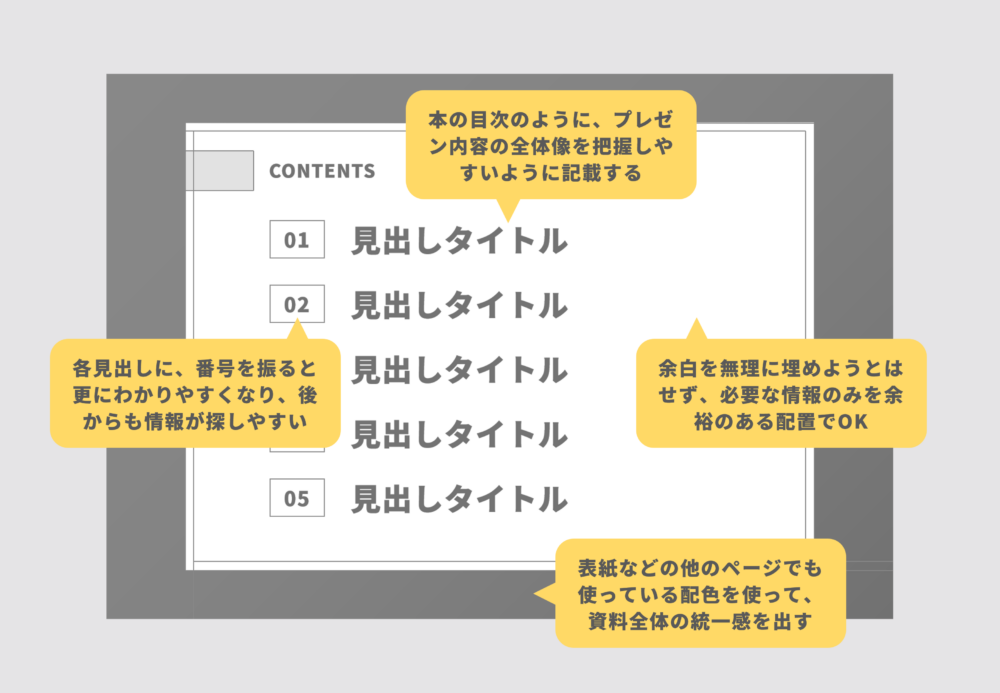 シンプルな目次ページデザインの作り方