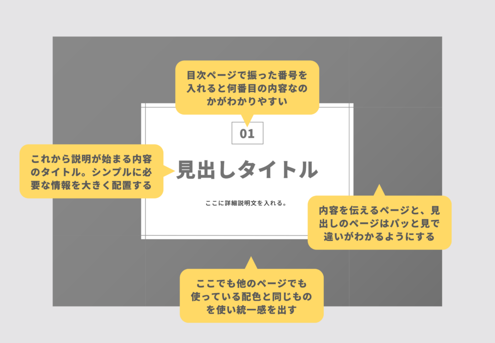 見出し(中トビラ)ページのデザインの作り方
