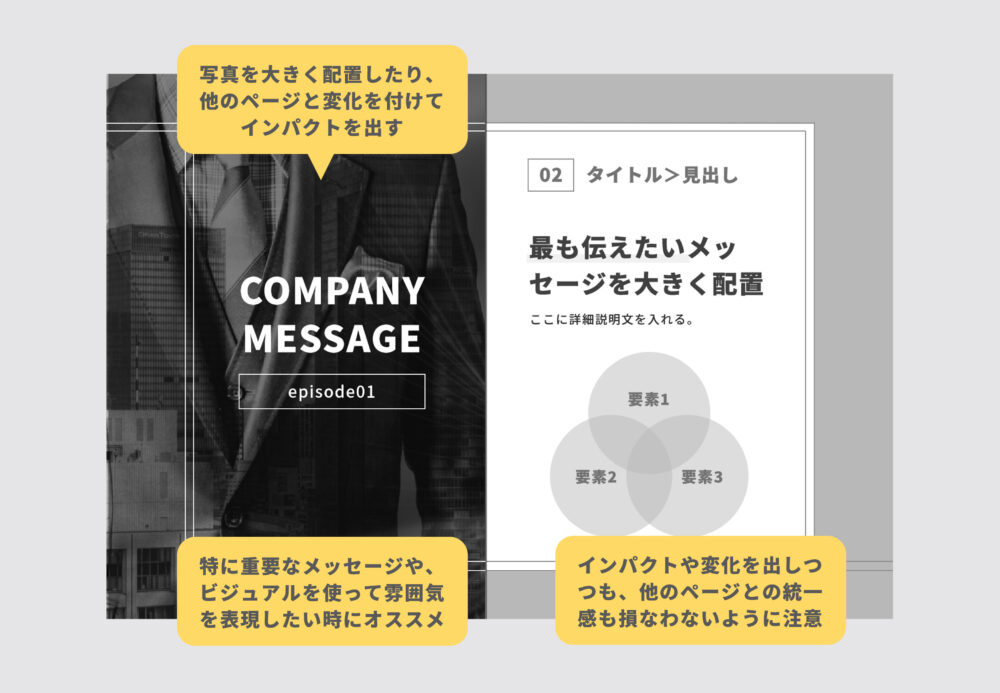 インパクトのあるレイアウトの作り方