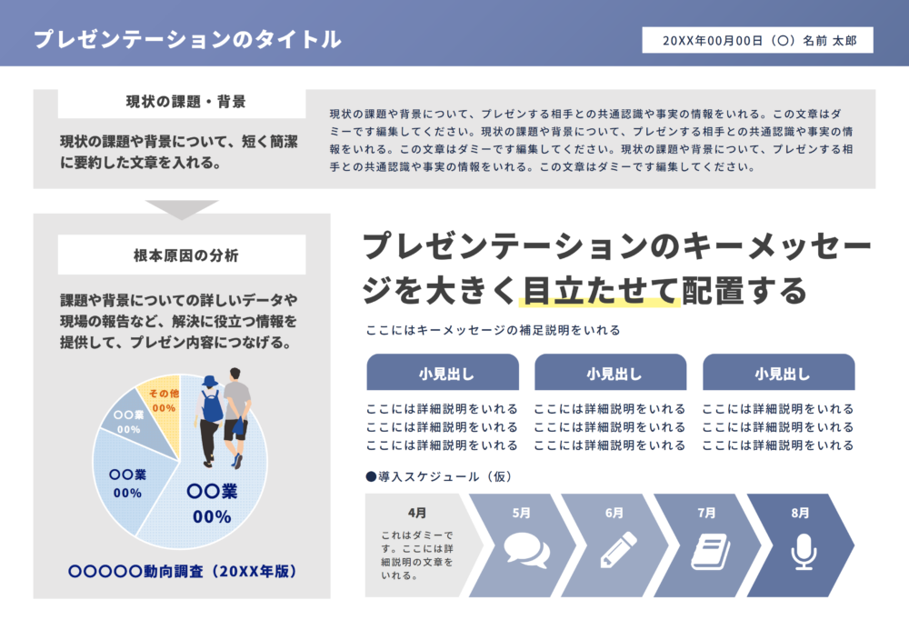 A4用紙1枚にまとめるレイアウト構成例