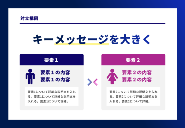 対立構図のサンプル