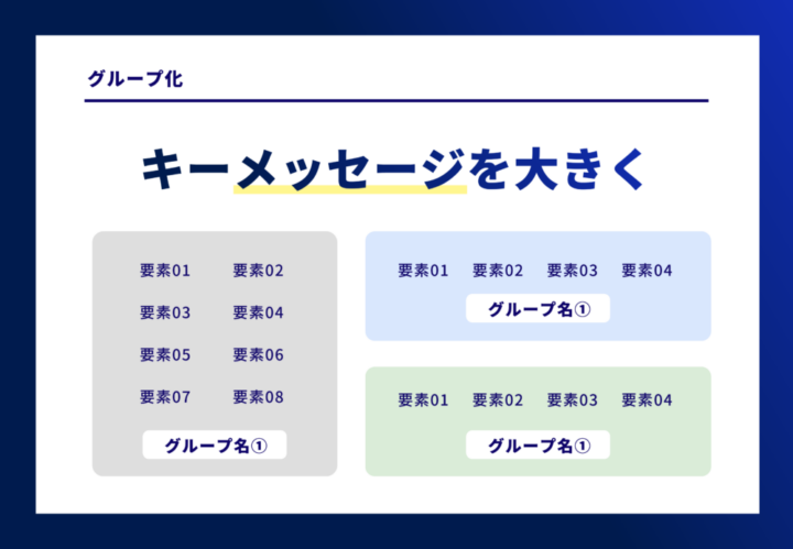 グループ化のサンプル