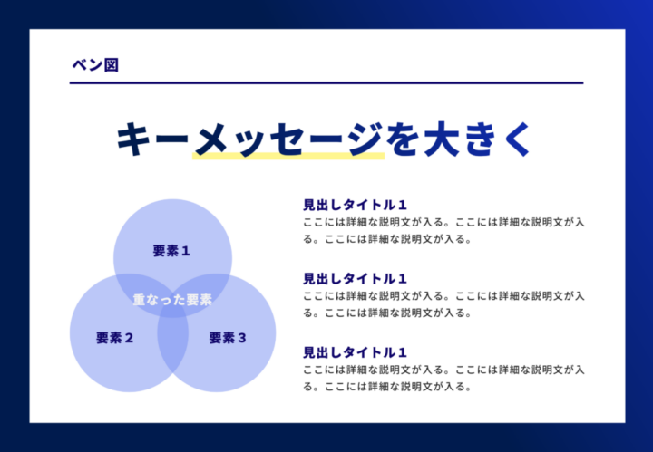 ベン図のサンプル