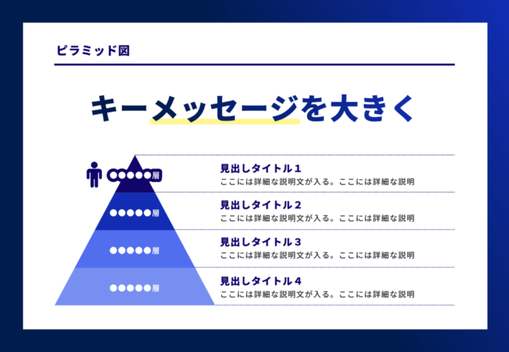 ピラミッド図のサンプル