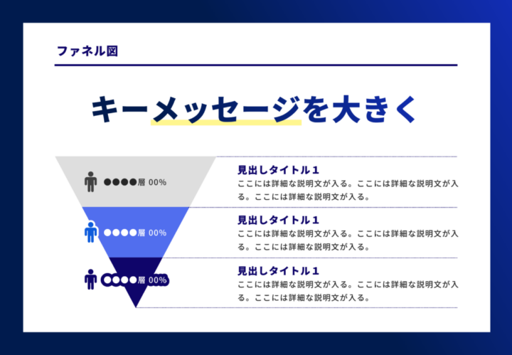ファネル図のサンプル
