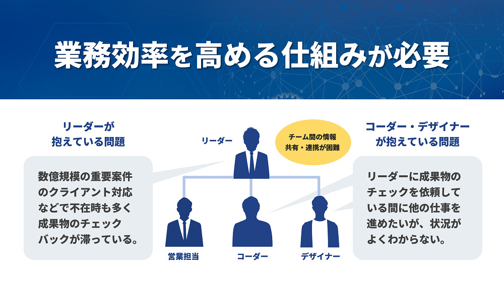 シンプルでわかりやすいレイアウトの例