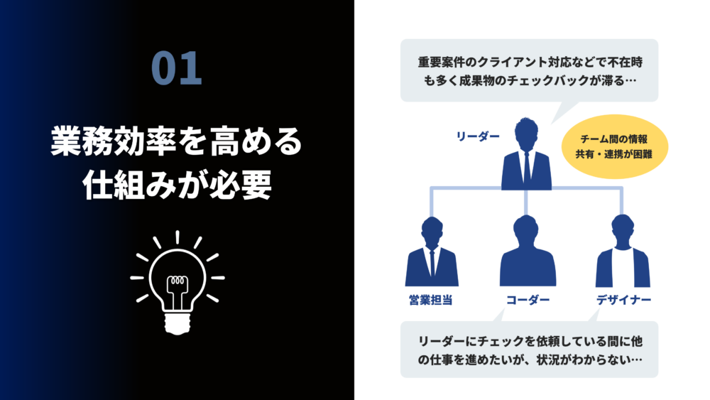 おしゃれなレイアウトの例