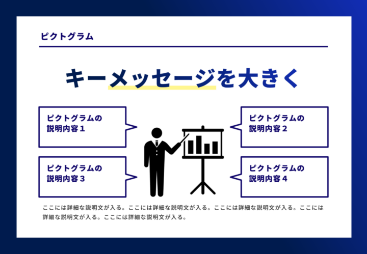 ピクトグラムを使ったページのサンプル