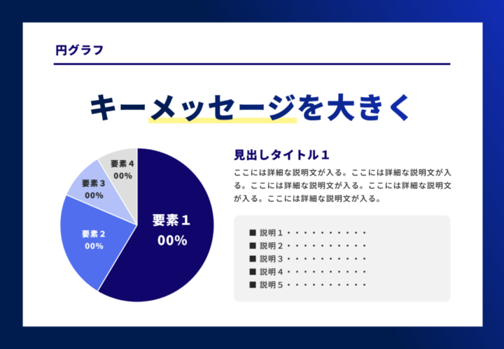 円グラフのサンプル