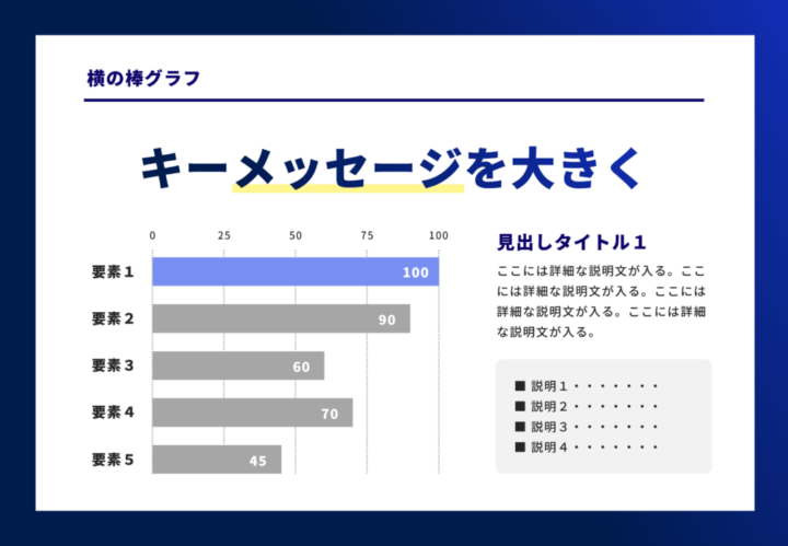 棒グラフ（横）のサンプル
