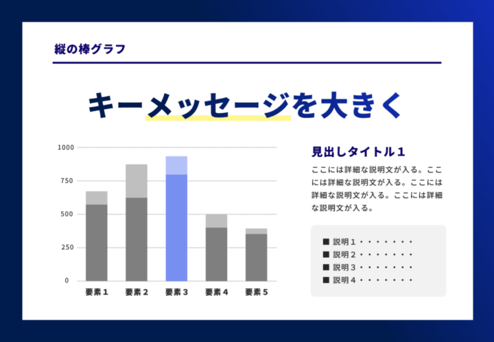 棒グラフ（縦）のサンプル