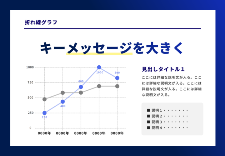 折れ線グラフのサンプル