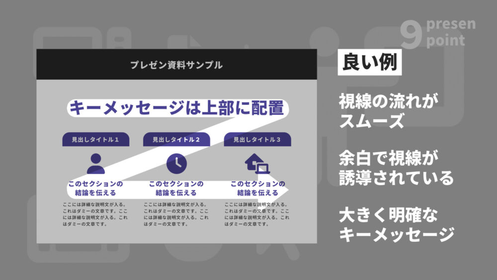 Z字のレイアウトで作成したプレゼン資料の例