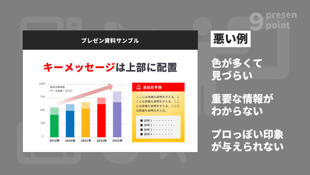 配色が悪いプレゼン資料の例