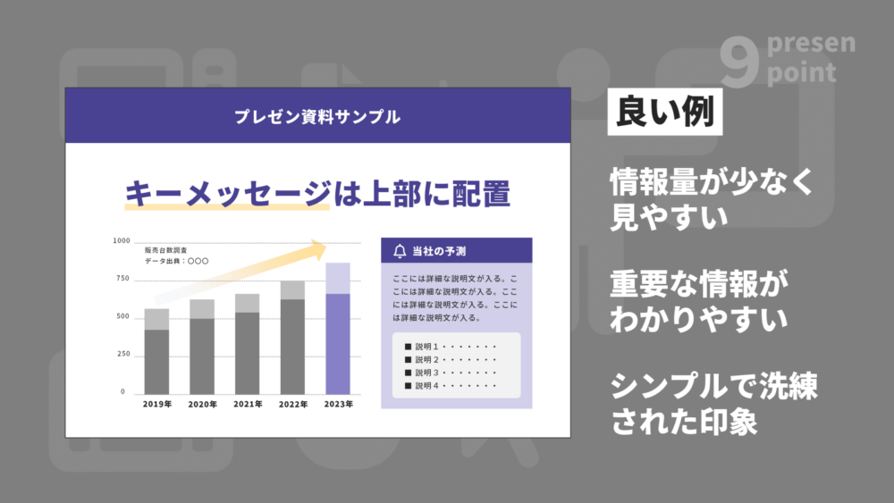 見やすい配色で作成したプレゼン資料の例