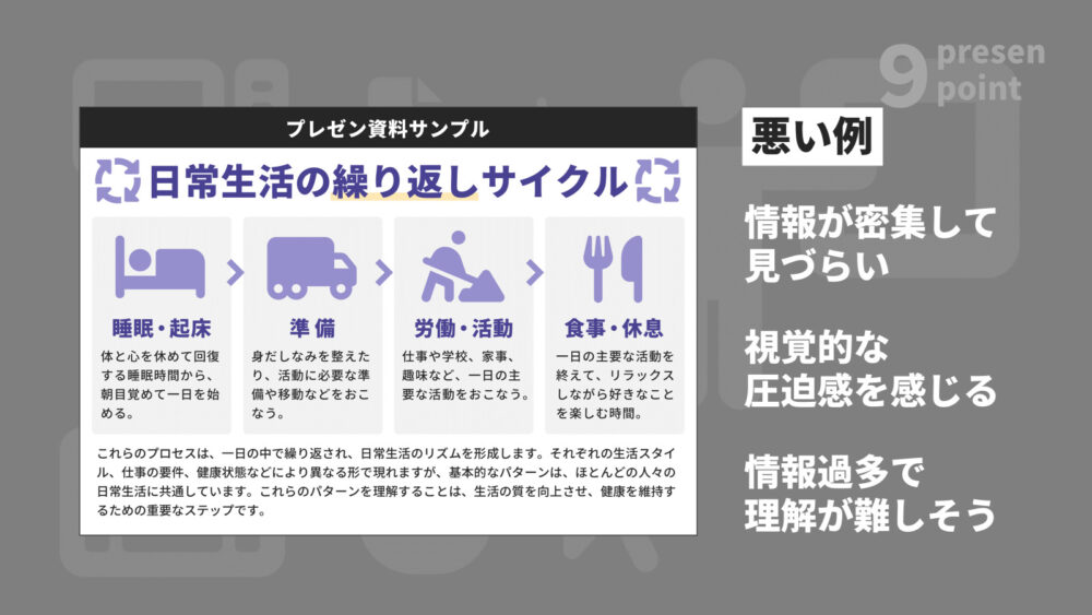余白のデザインが悪いプレゼン資料の例
