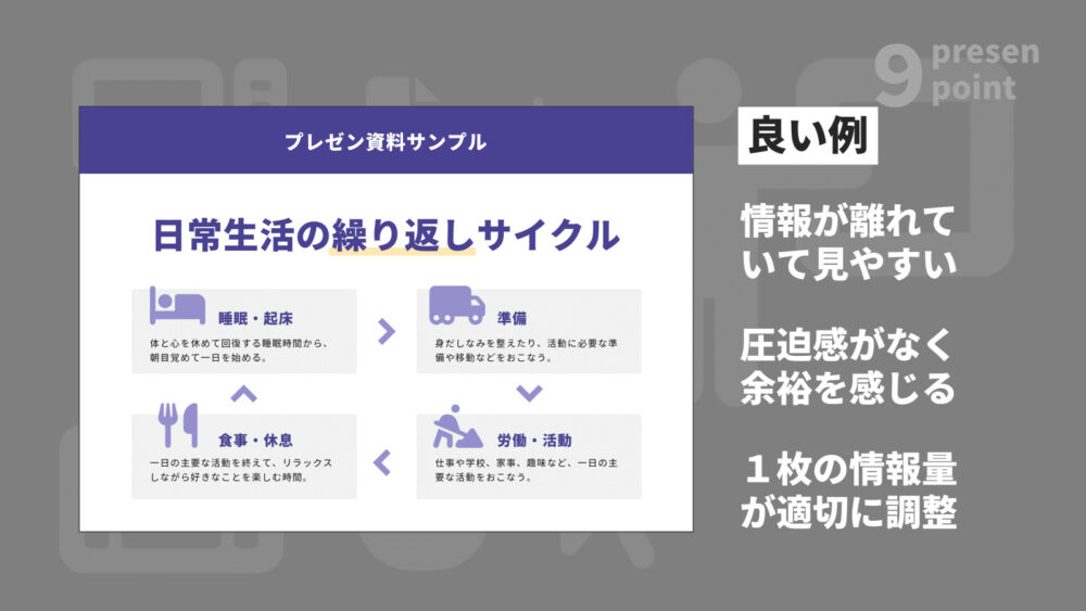 見やすく余白をデザインしたプレゼン資料の例