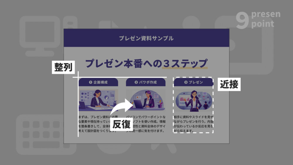 整列・近接・反復のルール