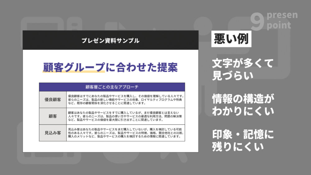 文字ばかりで表現された悪いプレゼン資料の例