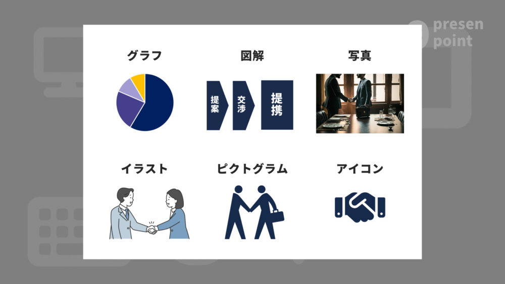ビジュアル表現の種類（グラフ・図解・写真・イラスト・ピクトグラム・アイコン）