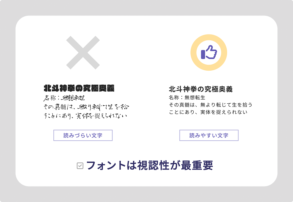 フォントの比較説明