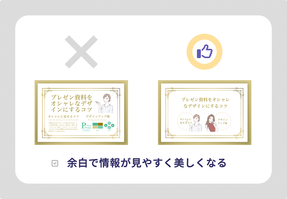 余白の比較説明