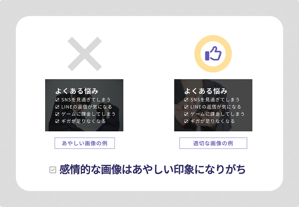 画像の比較説明