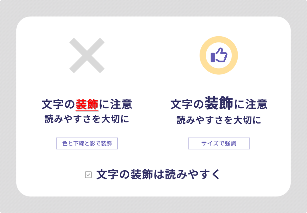 文字装飾の比較説明