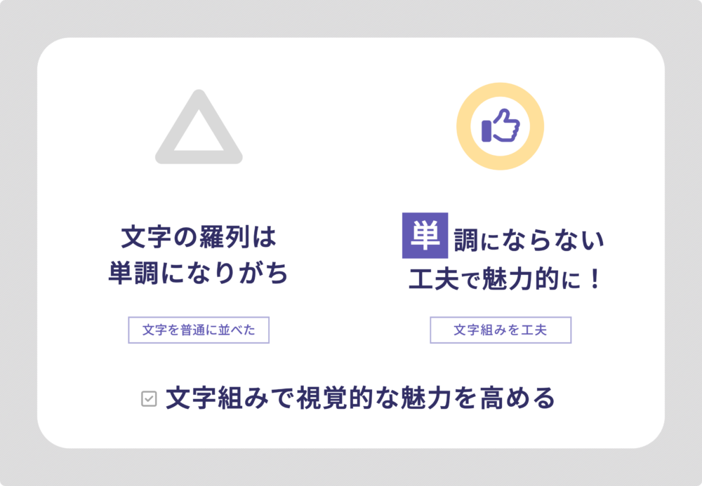 文字の羅列と工夫した文字組の比較説明