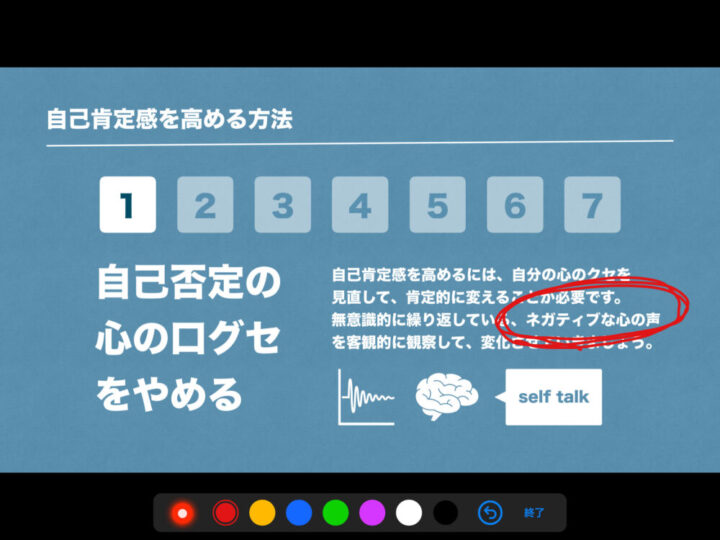 スライドに手書きで書き加えた画面