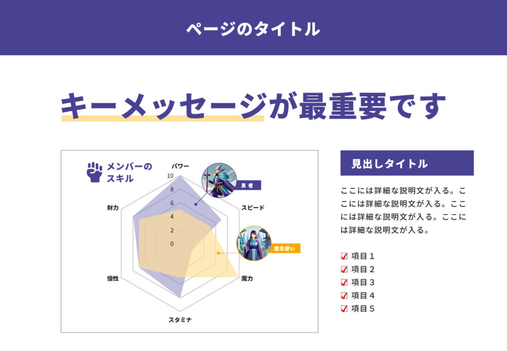 レーダーチャートを使ったプレゼン資料