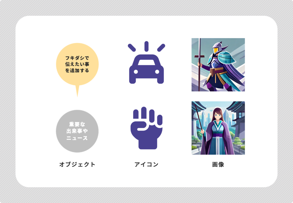 グラフ作成に使ったビジュアル素材