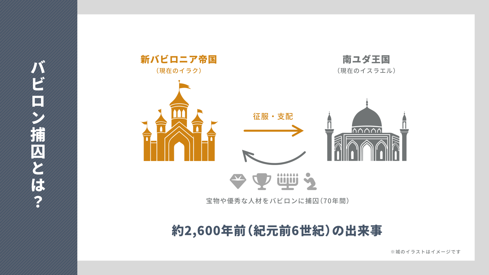 Babylonian Religion Myth1903 バビロンの宗教と神話 Babylonian Religion Myth1903 バビロンの宗教と神話（聖書の