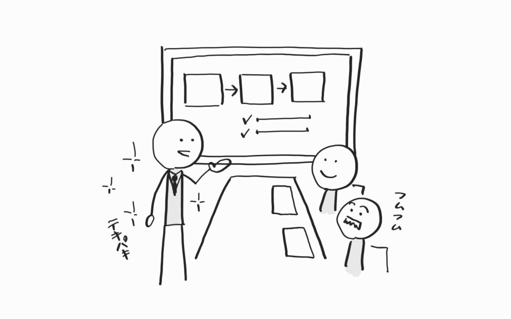 説明がうまい人(手書きイラスト)